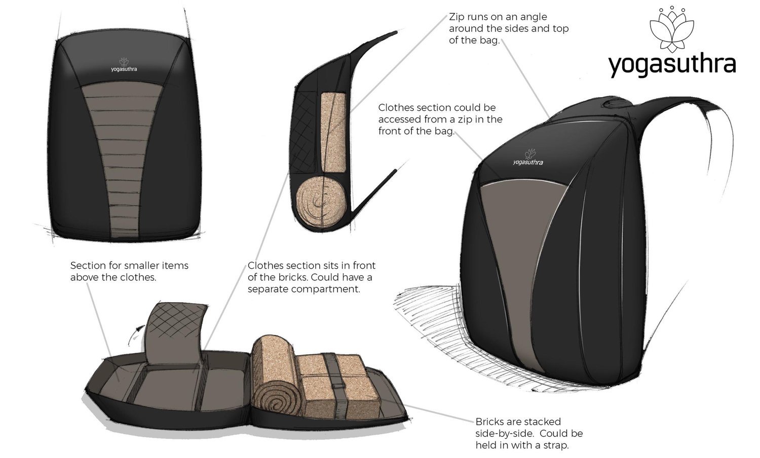 Yogasuthra & hone.pd - product design -  Yoga Pilates Backpack 